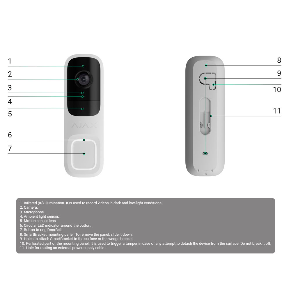 Doorbell 4 MP con IA integrada  - Detector PIR alcance hasta 4 m - Audio bidireccional con cancelación de ruido - Visión nocturna IR, alcance de hasta 6 m - Wi-Fi 2.4 GHz con respaldo de Jeweller/Wings - Color grafito