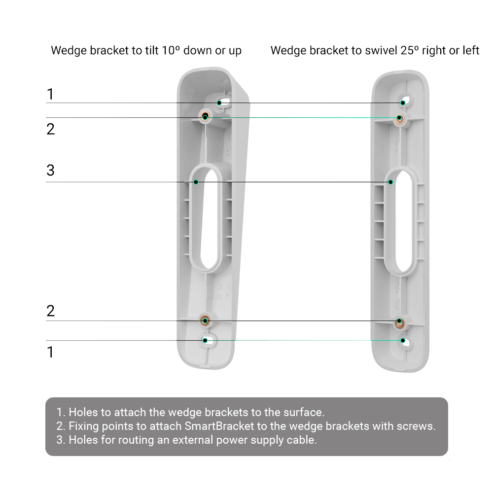 Doorbell 4 MP con IA integrada  - Detector PIR alcance hasta 4 m - Audio bidireccional con cancelación de ruido - Visión nocturna IR, alcance de hasta 6 m - Wi-Fi 2.4 GHz con respaldo de Jeweller/Wings - Color gris