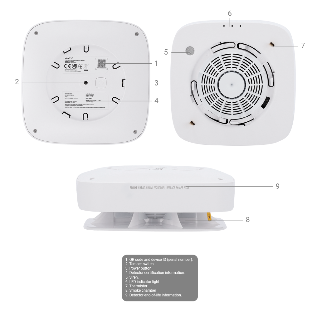 Détecteur de fumée et thermovélocimétrique - Piles intégrées - Sans fil 868 MHz Jeweller - Sirène 85 dB intégréee - Certifié EN 14604
