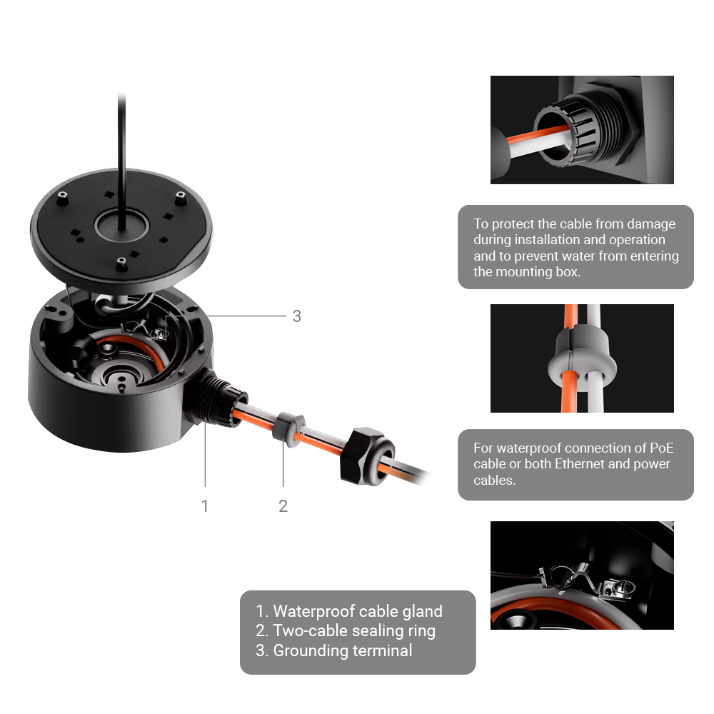 Boite de connexions Pour les caméras Bullet, Dôme et Turret de Ajax Convient pour une utilisation en extérieur Installation dans un plafond ou un mur Y compris le presse-étoupe Couleur blanche
