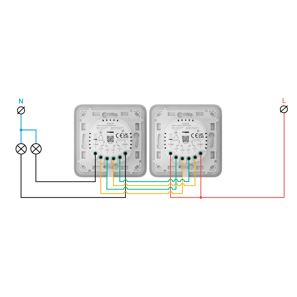 Relais interrupteur intelligent double et commutable - Sans fil 868 MHz Jeweller - Portée de communication jusqu'à 1100 m - Alimentation électrique 230 V CA 50 Hz - Pas besoin de câble neutre - Ajax - LightSwitch LightCore (2 Gang/2 way)