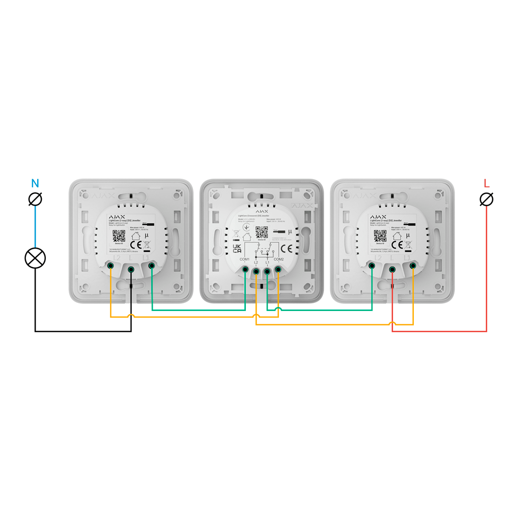 Relais pour l'interrupteur des feux de croisement - Sans fil 868 MHz Jeweller - Portée de communication jusqu'à 1100 m - Alimentation électrique 230 V CA 50 Hz - Pas besoin de câble neutre - Ajax - LightSwitch LightCore (Crossover)
