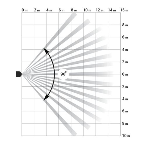 Ajax Détecteur de mouvement extérieur  Ajax avec caméra Sans fil 868 MHz Jeweller Double PIR / Détection de 3 à 15 m Antimasking / Immunisé contre les  animaux de compagnie Utilisation extérieure IP55