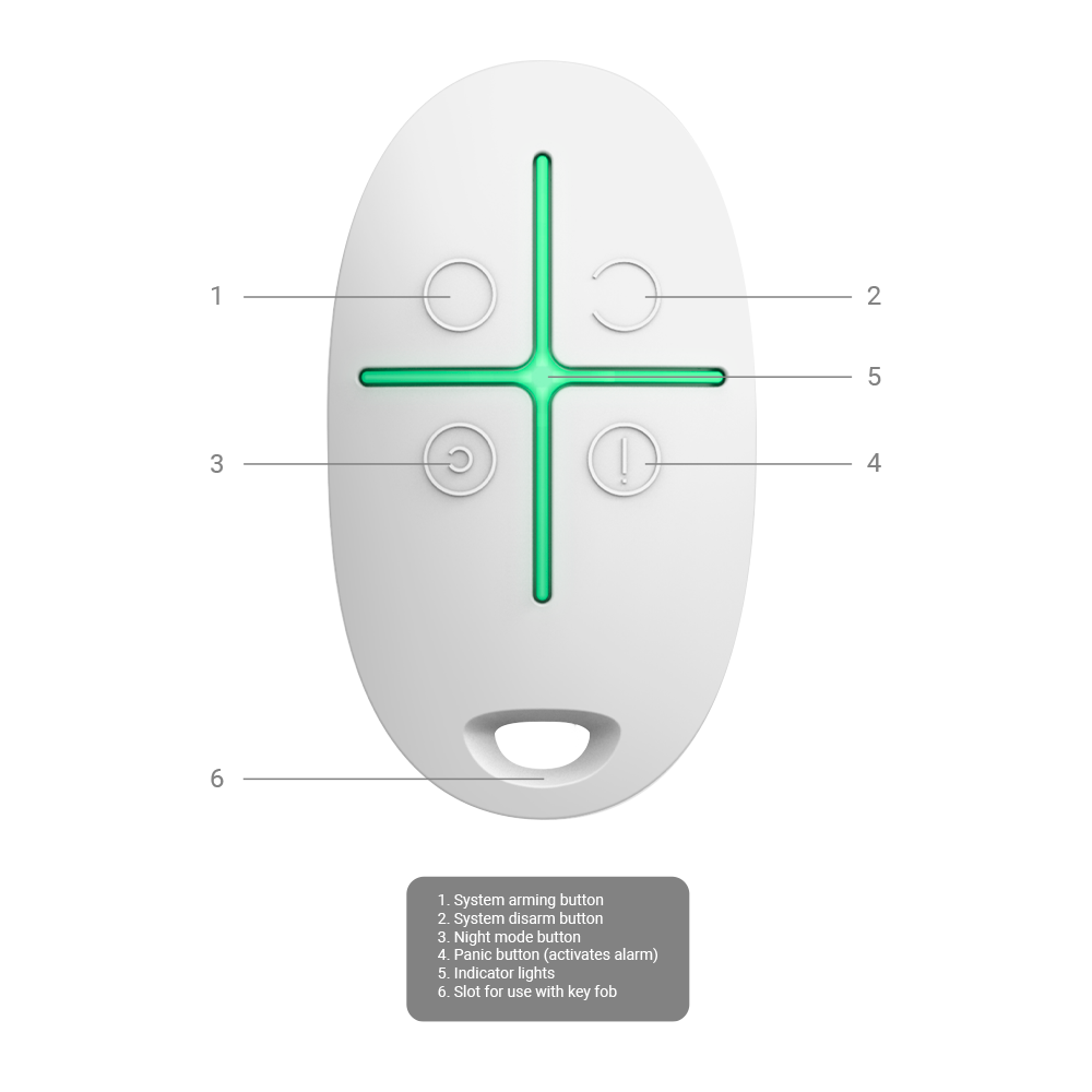 Télécommande - Superior - Bidirectionnel - Certifié Grade 2 / NFA2P - Armé, désarmé, armé partiel et panique - IP 32 (protection contre l'humidité) - Alimentation 1 pile CR2032 3.0 V