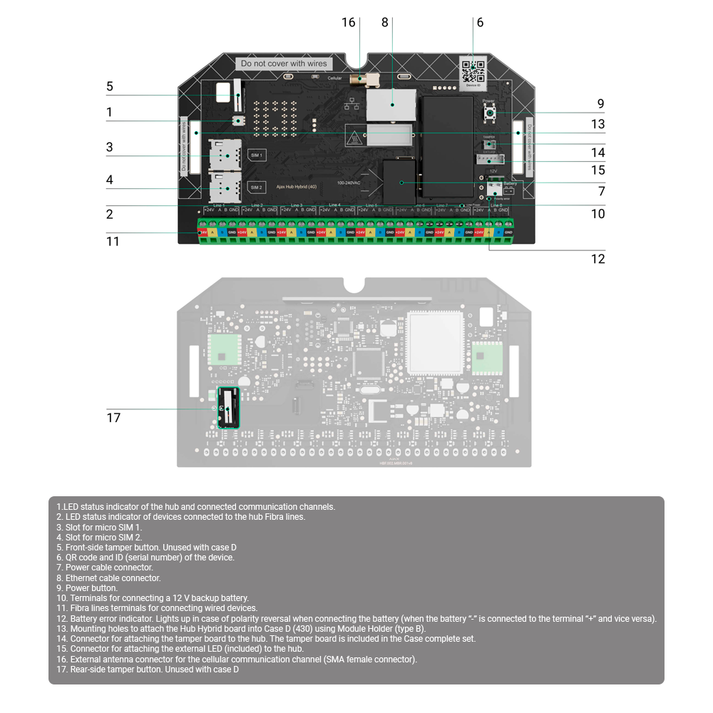 Centrale d'alarme professionnelle Grade 3 - Communication Ethernet et double SIM 4G - Protocoles Jeweller, Wings et Fibra - Jusqu'à 100 dispositifs sans fil et filaires - 8 lignes de bus indépendantes - Application mobile et logiciel PC
