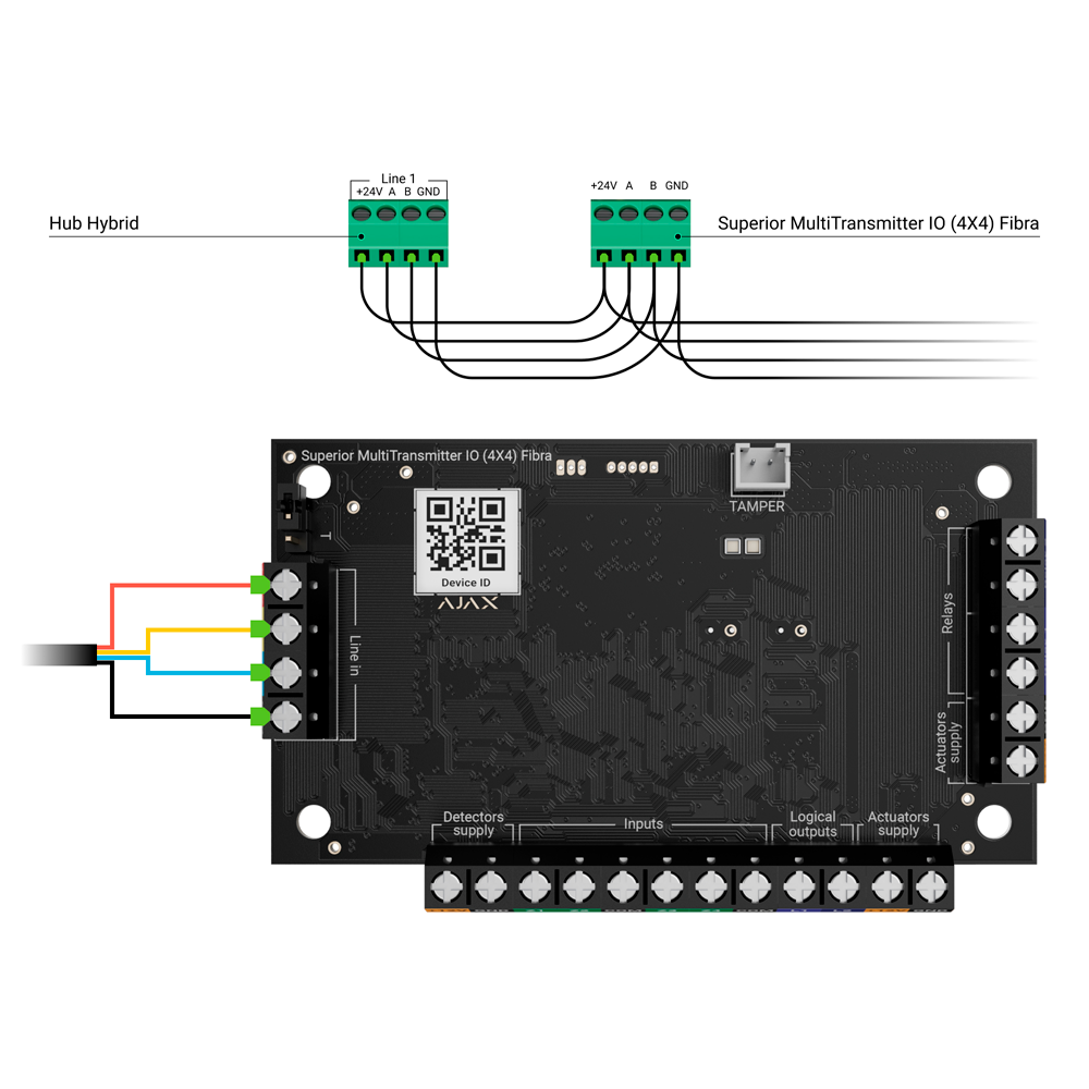 Module de 4 entrée / 4 sorties - Protocole Fibra - Certifié Grade 3 - 4 entrées, 2 sorties relais et 2 sorties logiques - Alarme configurable NF, NO, EOL, 2EOL, 3EOL 2 sorties d'alimentation 12V / 50 mA