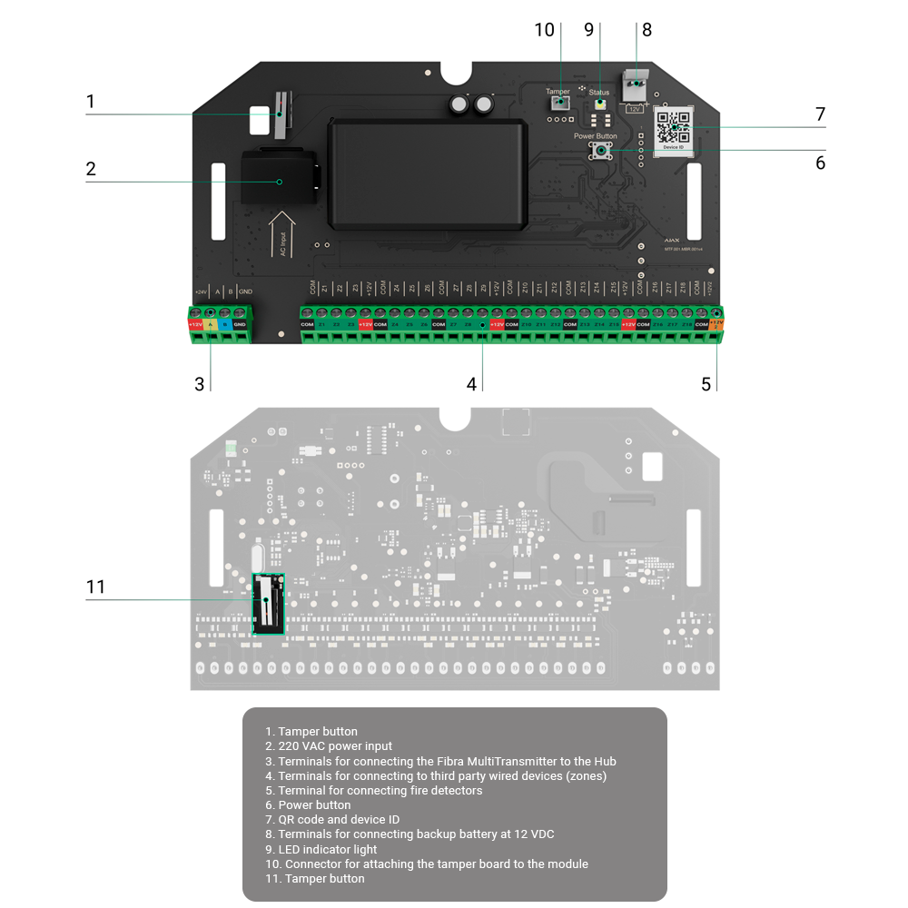 Extenseur de zones câblées Grade 3 - Protocole Fibra - Jusqu'à 18 entrées câblées  - Alarme configurable NF, NO, EOL, 2EOL, 3EOL - Double Bouton anti-sabotage anti-ouverture - Double sortie d'alimentation 12V / 1A