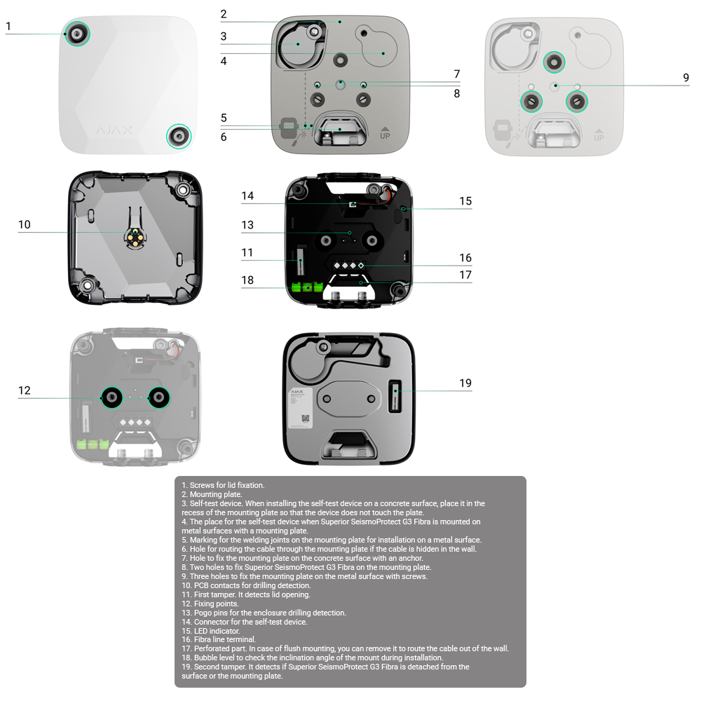Détecteur sismique pour les forages, les explosions - Capteur de température et accéléromètre intégrés - Catégorie de certificat 3 (impact et inclinaison) - Protocole Fibra - Sensibilité réglable en 3 niveaux - Comprend un dispositif d'autotest