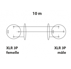 Cordon de liaison - XLR 3P Femelle / 3P Male - 10 Mètres 