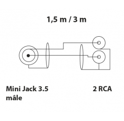 Cordon de liaison - MINI JACK 3,5 MALE / 2 RCA - 1,5 m