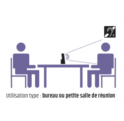 Amplificateur mobile de boucle magnétique 1,2 m2