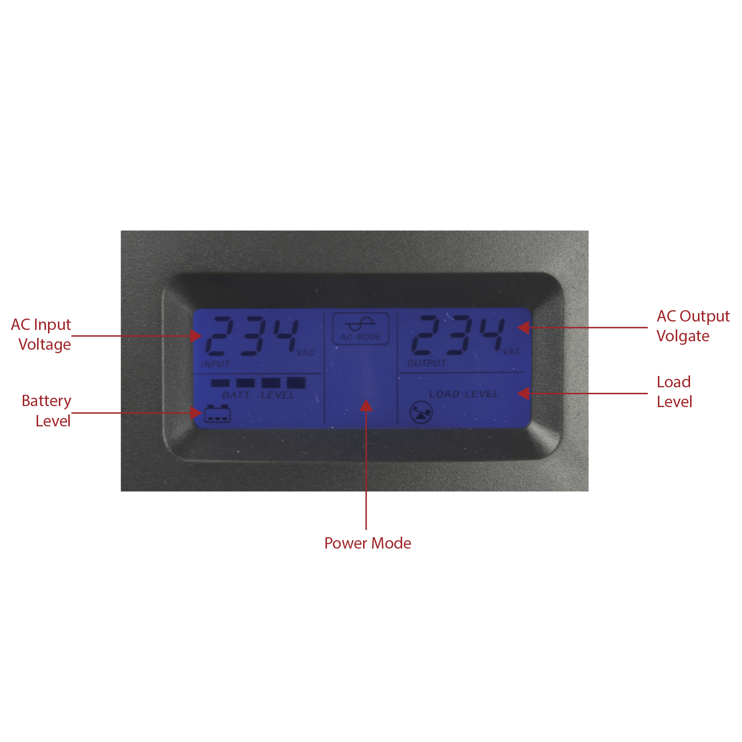 Onduleur monophasé - Puissance 600VA/360W - Entrée 220~240 Vac /Sortie 230 Vac - 2 sorties SAI/UPS protégées - Temps de recharge 6~8 h - Batteries de plomb-acide scellées
